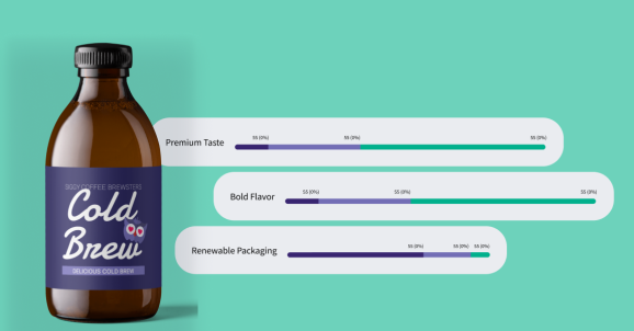 Cold brew glass bottle set against a green background, accompanied by three attributes and bar graph results showing consumer preference toward each attribute
