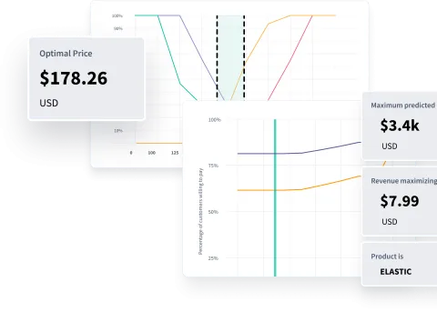 Pricing Research Hero
